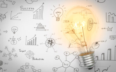 Redefine, Revitalize & Realign Your Business